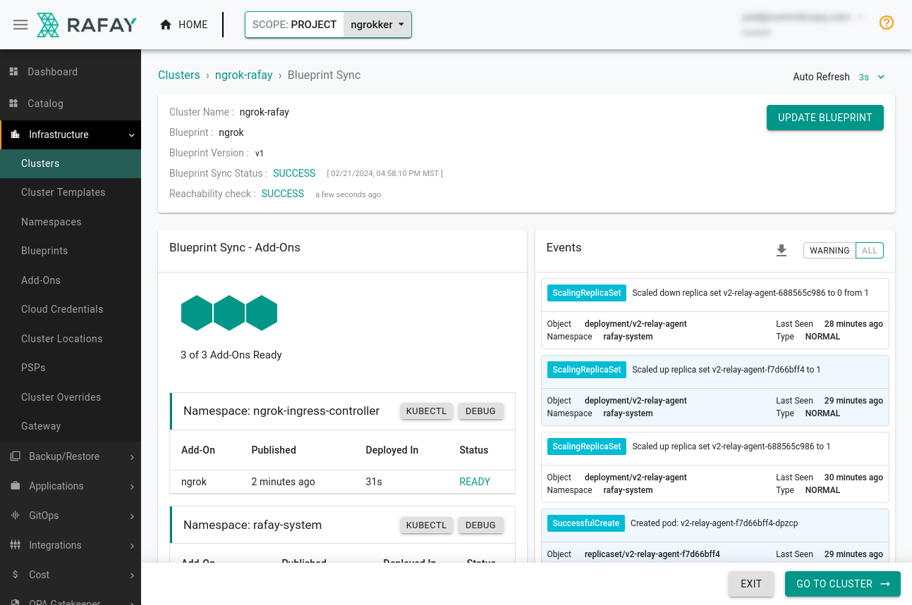 Successful deployment of a cluster blueprint